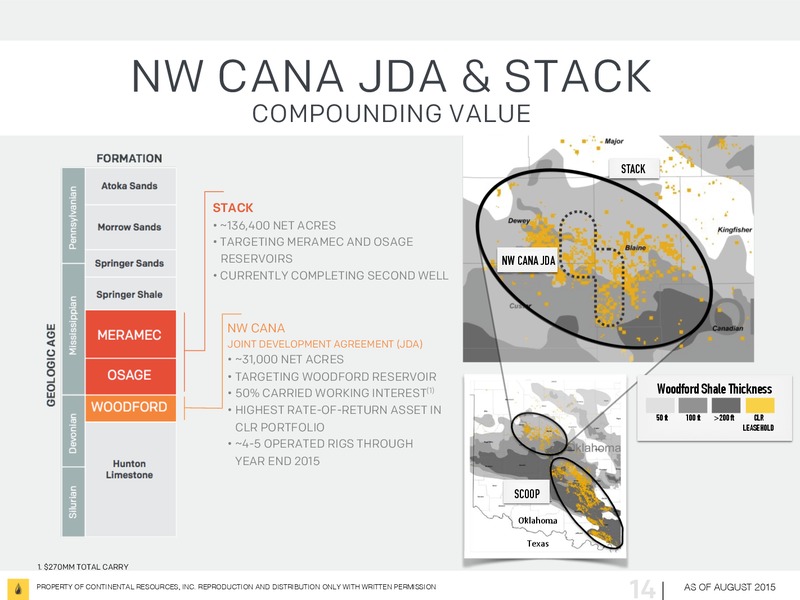 EnerCom The Oil and Gas Conference 2015 – Continental Resources, Inc. – slide 13