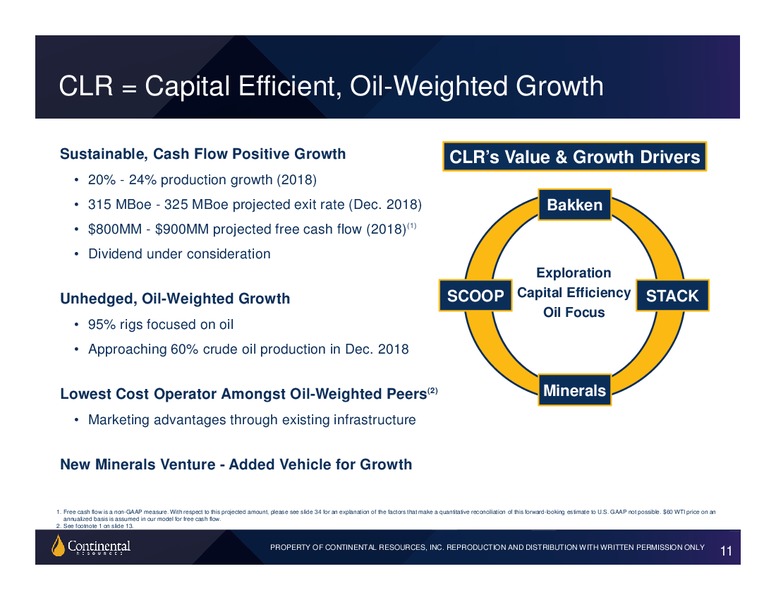 Barclays Global CEO Energy Power Conference – Continental Resources, Inc. – slide 10