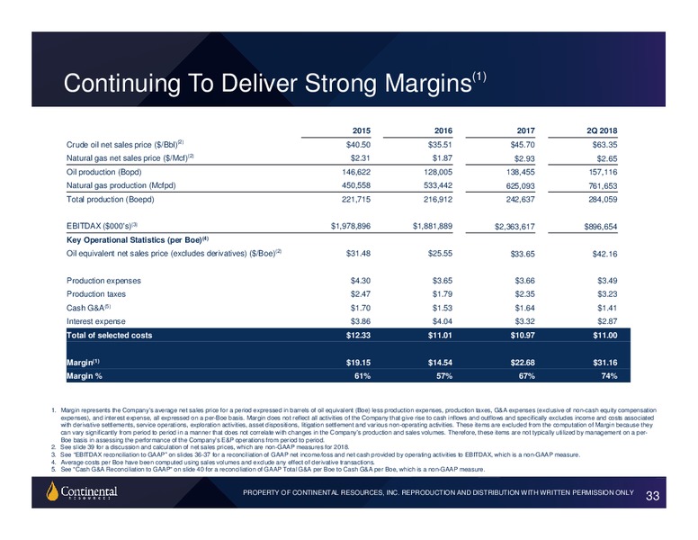 Barclays Global CEO Energy Power Conference – Continental Resources, Inc. – slide 32