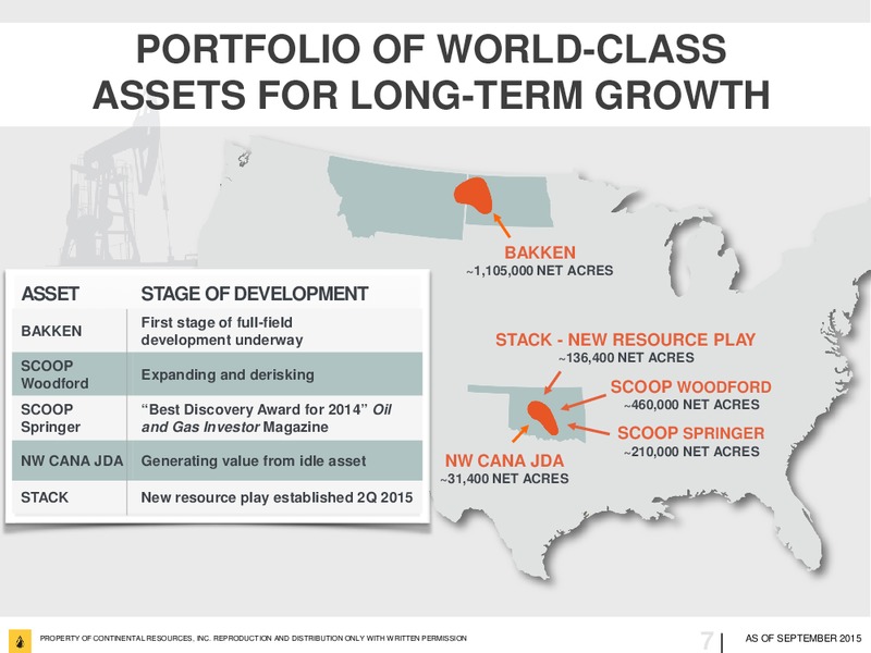September 2015 Investor Update – Continental Resources, Inc. – slide 6