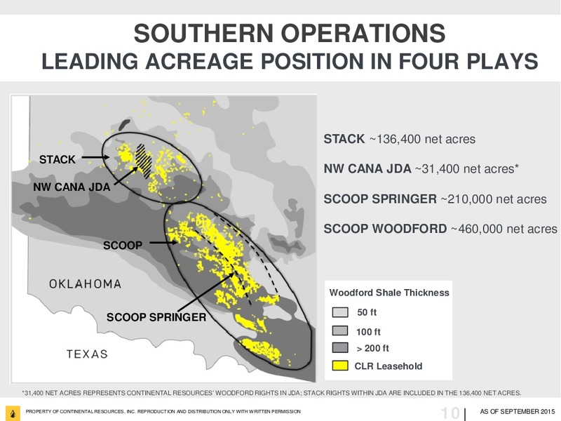 September 2015 Investor Update – Continental Resources, Inc. – slide 9