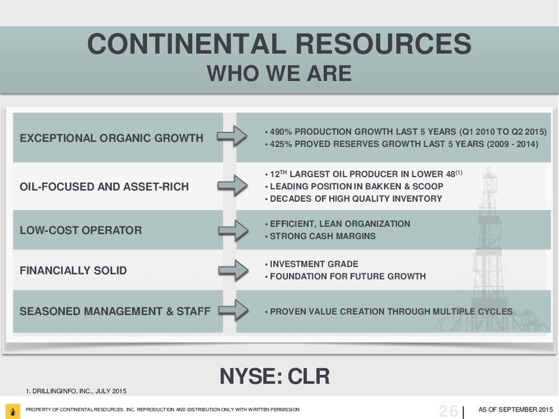 September 2015 Investor Update – Continental Resources, Inc. – slide 25