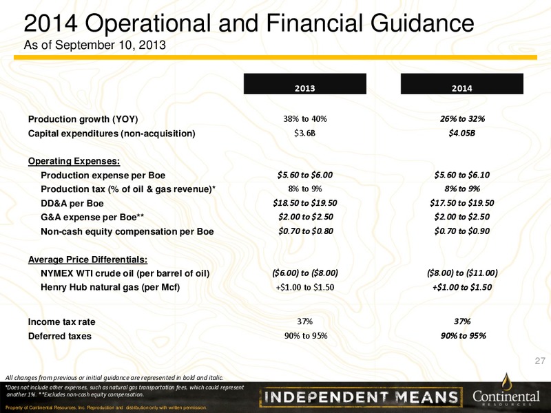 OCTOBER 2013 INVESTOR PRESENTATION – Continental Resources, Inc. – slide 26