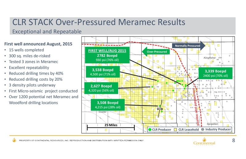 STACK DUG Midcontinent Conference – Continental Resources, Inc. – slide 7