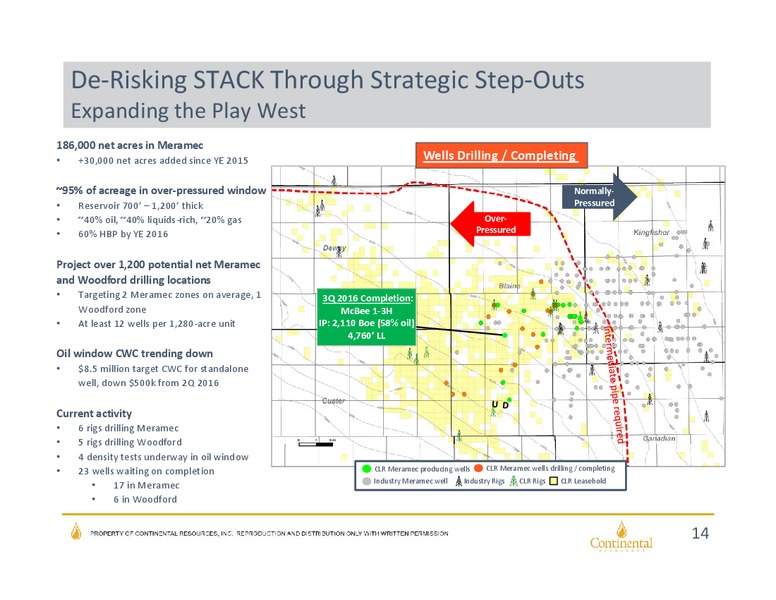 November 2016 Investor Update – Continental Resources, Inc. – slide 13