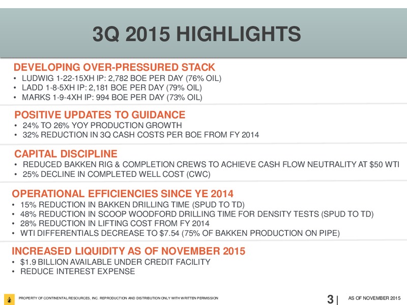 3Q 2015 Investor Update – Continental Resources, Inc. – slide 2