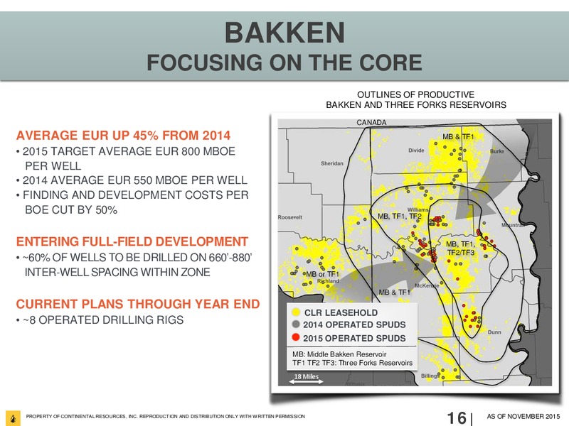 3Q 2015 Investor Update – Continental Resources, Inc. – slide 15