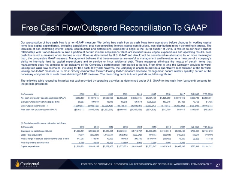 BAML Global Energy Conference 2018 – Continental Resources, Inc. – slide 26
