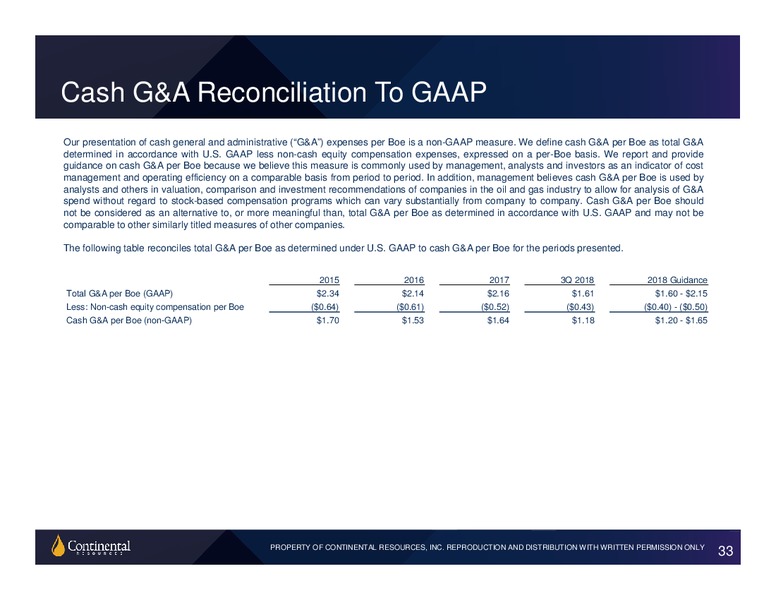 BAML Global Energy Conference 2018 – Continental Resources, Inc. – slide 32