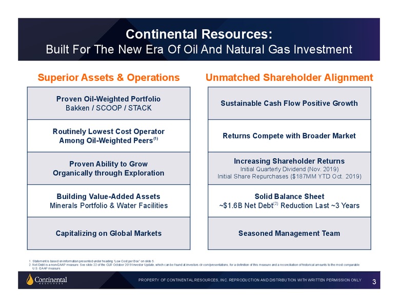 BAML 2019 Global Energy – Continental Resources, Inc. – slide 2