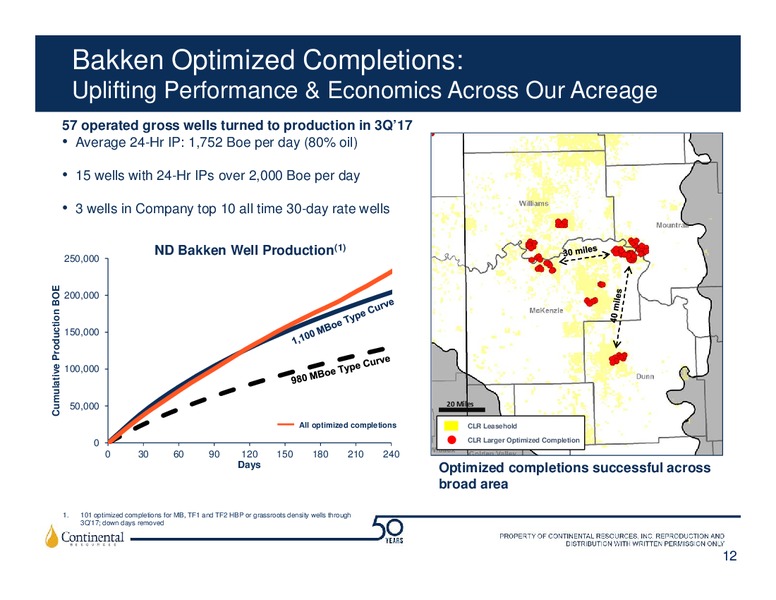 Jefferies 2017 Energy Conference – Continental Resources, Inc. – slide 11
