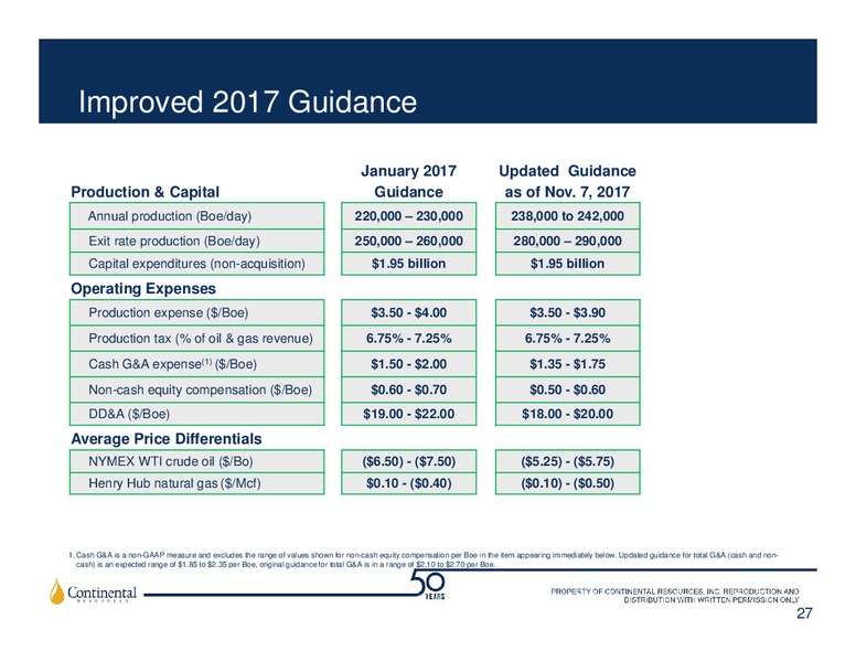 Jefferies 2017 Energy Conference – Continental Resources, Inc. – slide 26