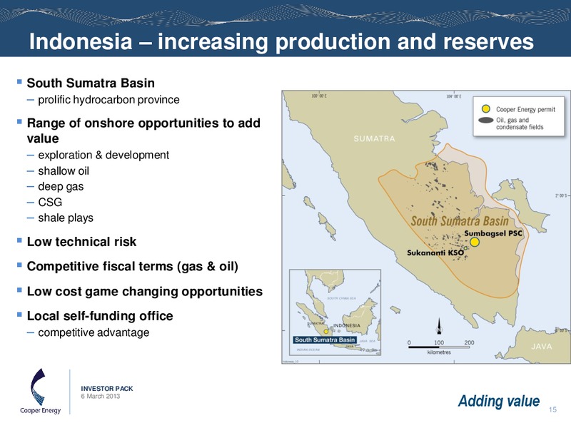INVESTOR PACK – Cooper Energy Limited – slide 14