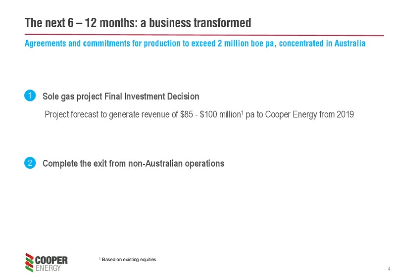 Euroz Securities Institutional Conference – Cooper Energy Limited – slide 3
