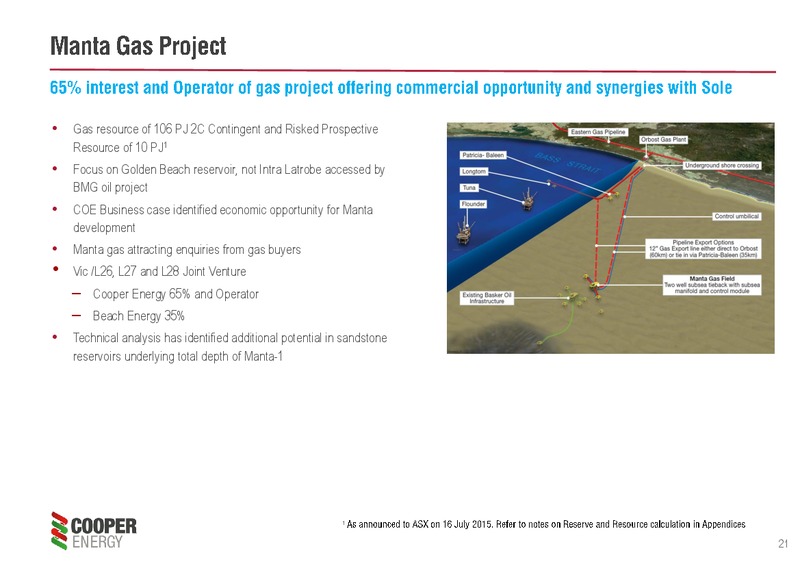 Euroz Securities Institutional Conference – Cooper Energy Limited – slide 19