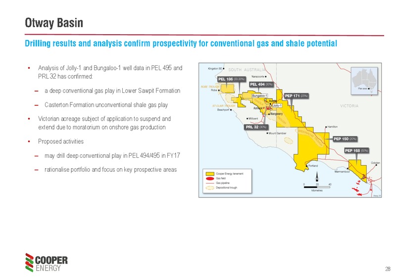 Euroz Securities Institutional Conference – Cooper Energy Limited – slide 26