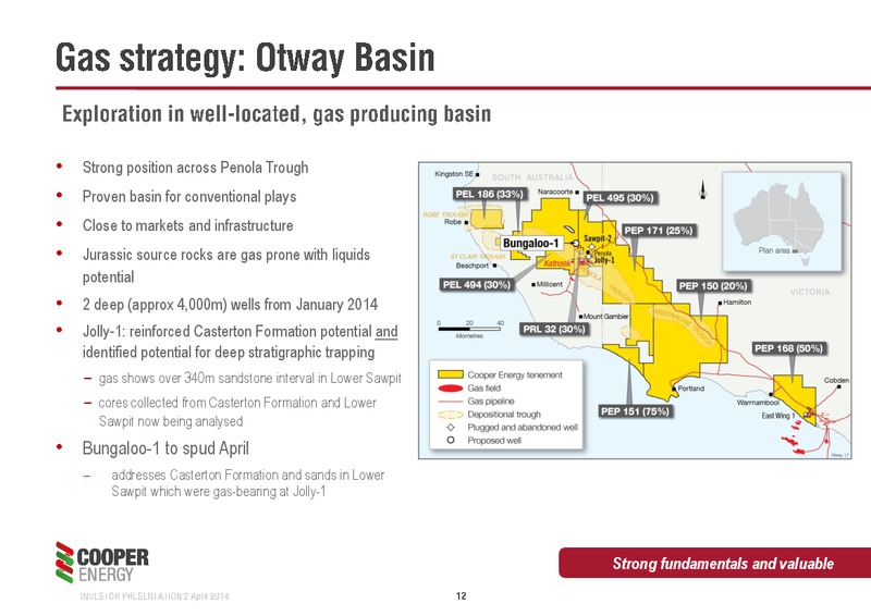 INVESTOR PRESENTATION – Cooper Energy Limited – slide 11