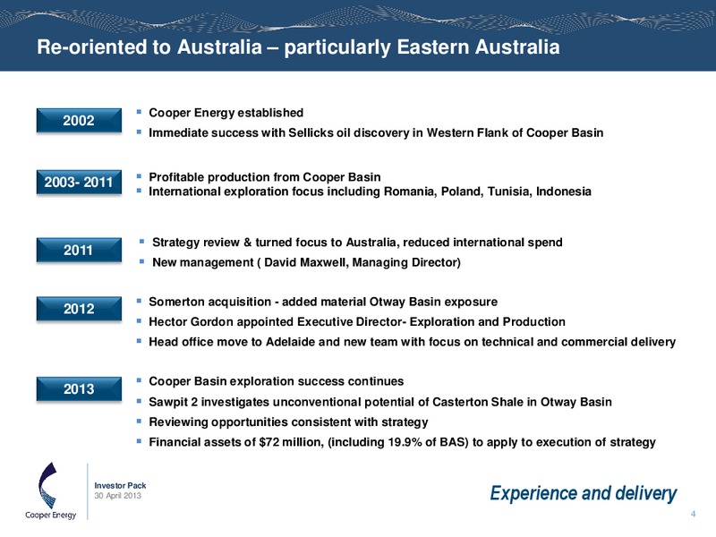 INVESTOR PACK – Cooper Energy Limited – slide 3