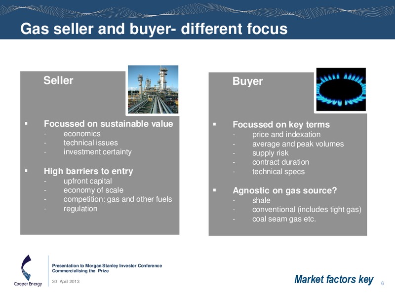 MORGAN STANLEY INVESTOR CONFERENCE – Cooper Energy Limited – slide 5
