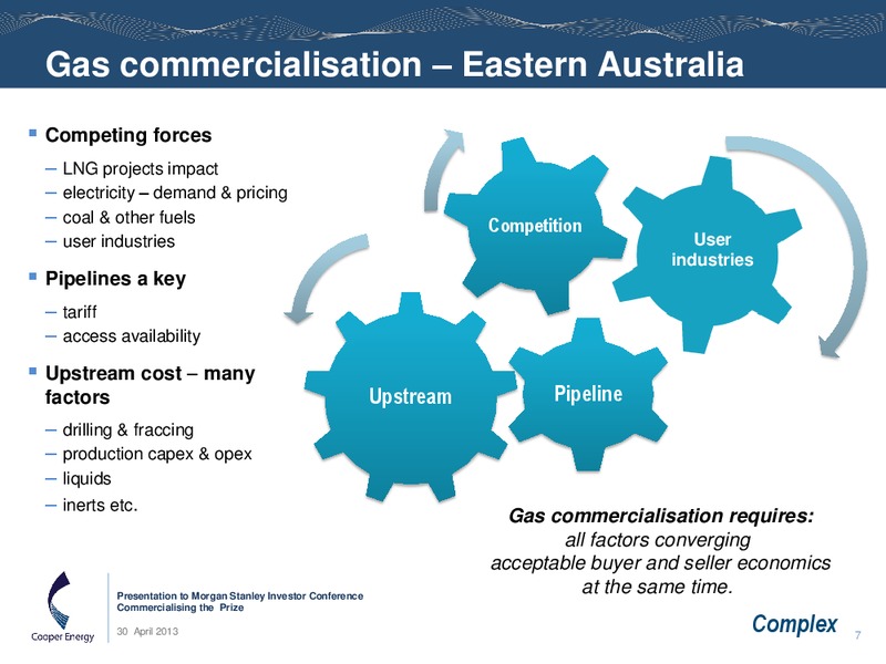 MORGAN STANLEY INVESTOR CONFERENCE – Cooper Energy Limited – slide 6
