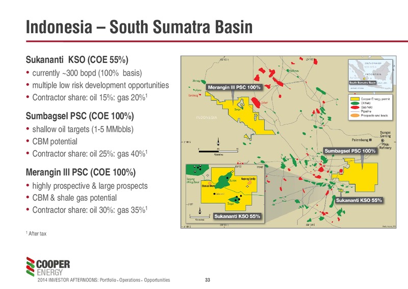 Cooper Energy Investor Afternoons Melbourne & Sydney – Cooper Energy Limited – slide 32