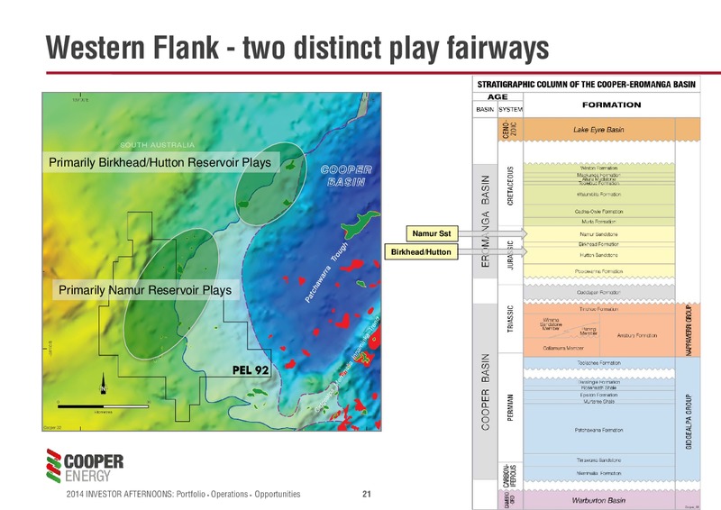Investor Afternoons Melbourne & Sydney – Cooper Energy Limited – slide 20