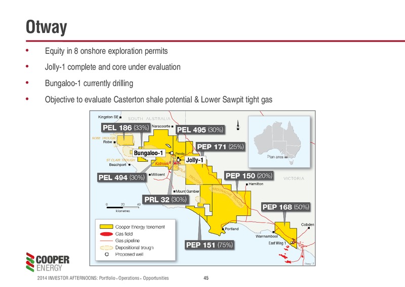 Investor Afternoons Melbourne & Sydney – Cooper Energy Limited – slide 44
