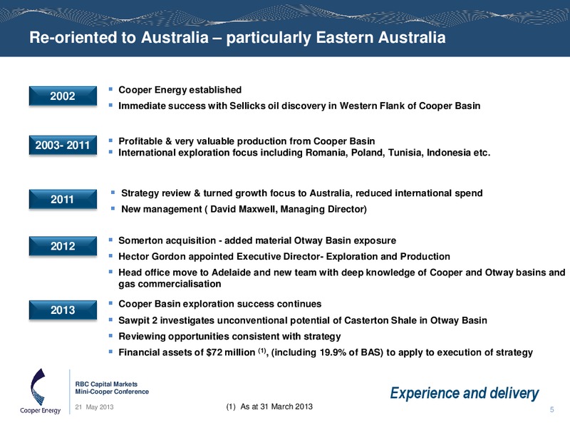 RBC CAPITAL MARKETS MINI COOPER CONFERENCE – Cooper Energy Limited – slide 4