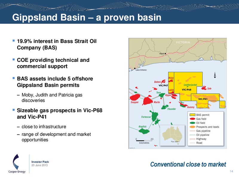 INVESTOR PACK – Cooper Energy Limited – slide 13