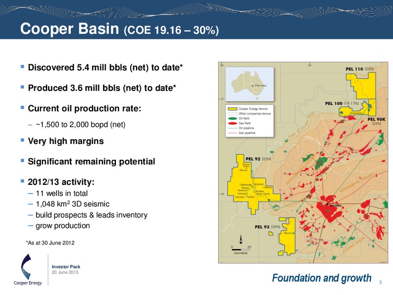 INVESTOR PRESENTATION – Cooper Energy Limited – slide 7
