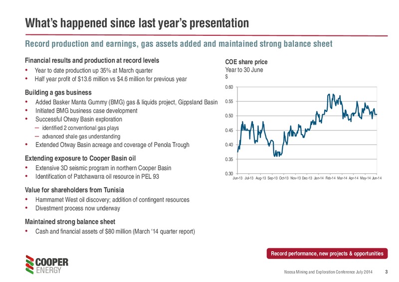 PRESENTATION TO NOOSA MINING & EXPLORATION CONFERENCE – Cooper Energy Limited – slide 2