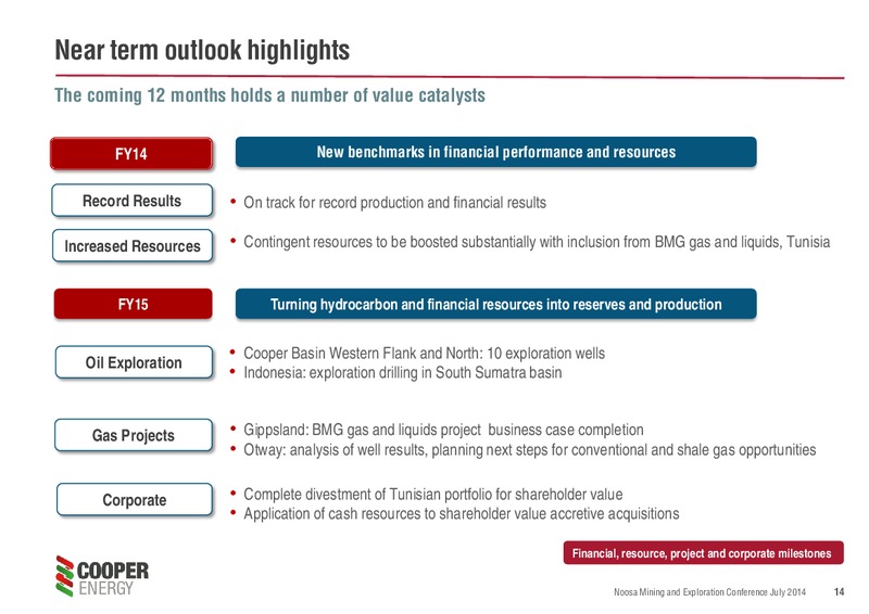 PRESENTATION TO NOOSA MINING & EXPLORATION CONFERENCE – Cooper Energy Limited – slide 13