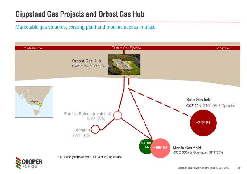 JULY 2015 INVESTOR PRESENTATION – Cooper Energy Limited – slide 15
