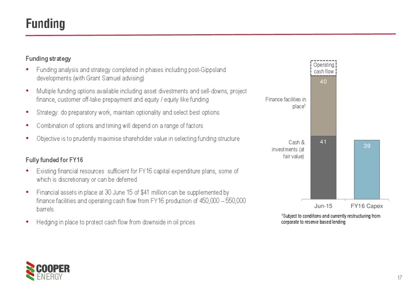 2015 Financial Results – Cooper Energy Limited – slide 16