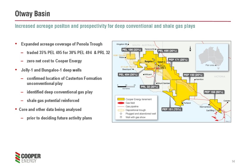 2014 Results and 2015 Outlook – Cooper Energy Limited – slide 13