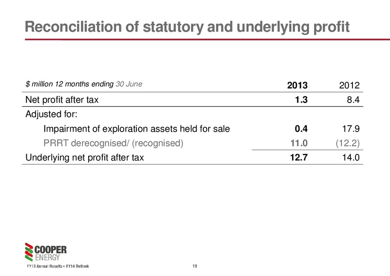 FY13 ANNUAL RESULTS FY14 OUTLOOK – Cooper Energy Limited – slide 18
