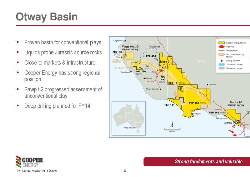 FY13 ANNUAL RESULTS FY14 OUTLOOK – Cooper Energy Limited – slide 21
