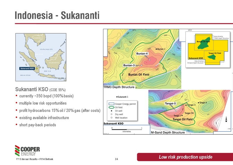FY13 ANNUAL RESULTS FY14 OUTLOOK – Cooper Energy Limited – slide 23