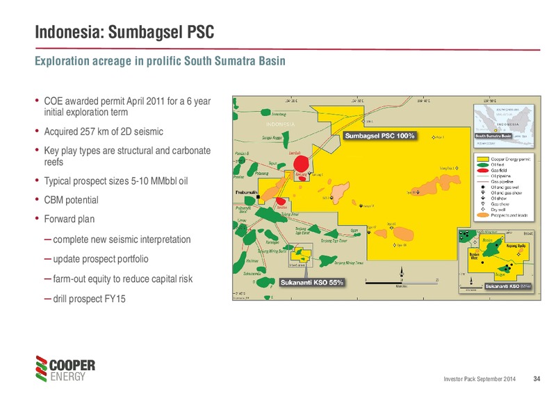INVESTOR PRESENTATION – Cooper Energy Limited – slide 33