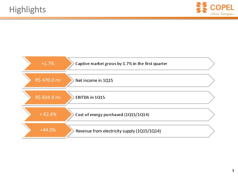 Q1 2015 Earnings Call – Copel Pura Energia – slide 2