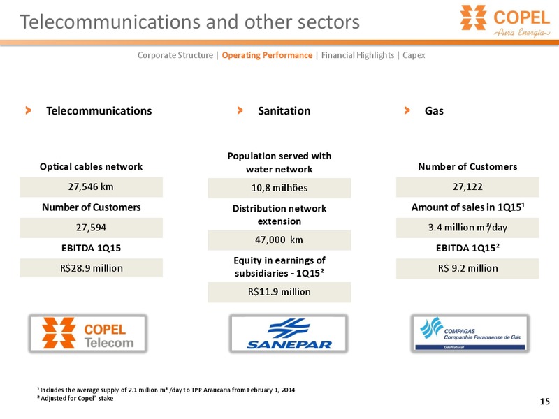 UBS Latin America Equities Ideas Conference – Copel Pura Energia – slide 15