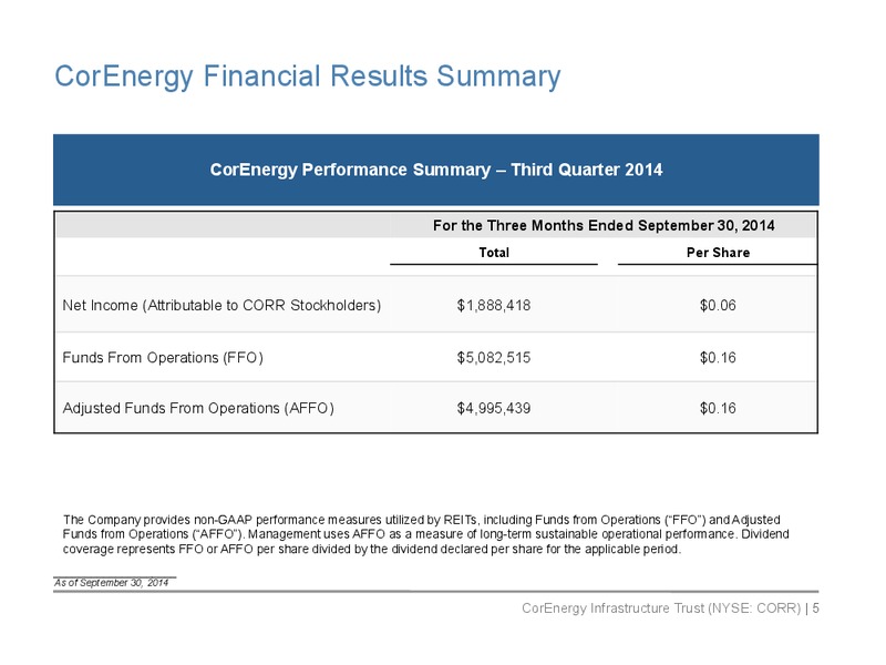 2014 3Q Earnings Call – Corenergy Infrastructure Trust – slide 4