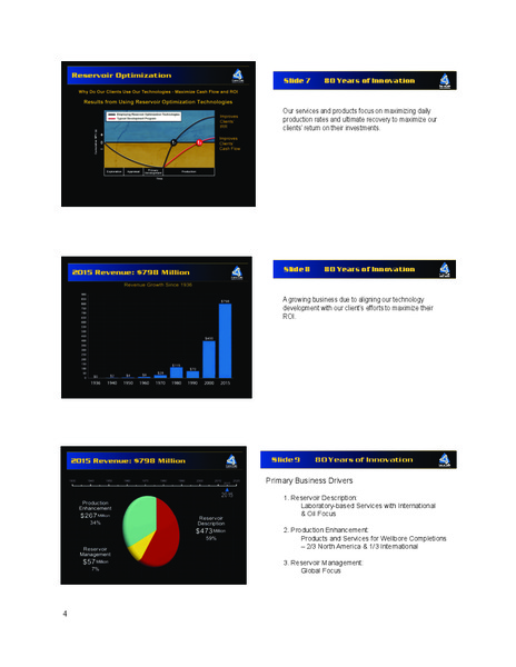 Johnson Rice 2016 Energy Conference – Core Laboratories – slide 4