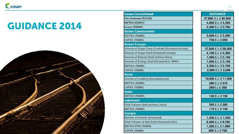INSTITUTIONAL PRESENTATION – Cosan Ltd. – slide 24