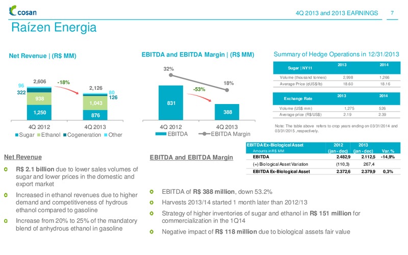 Q4 2013 RESULTS – Cosan Ltd. – slide 6