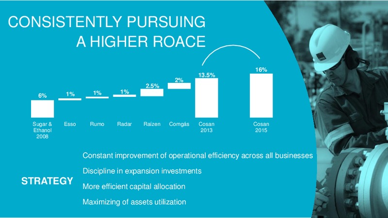INSTITUTIONAL PRESENTATION – Cosan Ltd. – slide 20