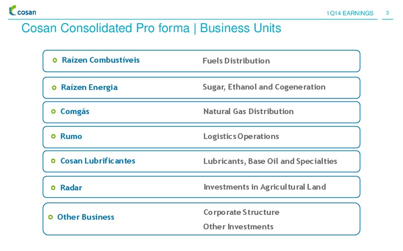 Q1 2014 RESULTS – Cosan Ltd. – slide 2