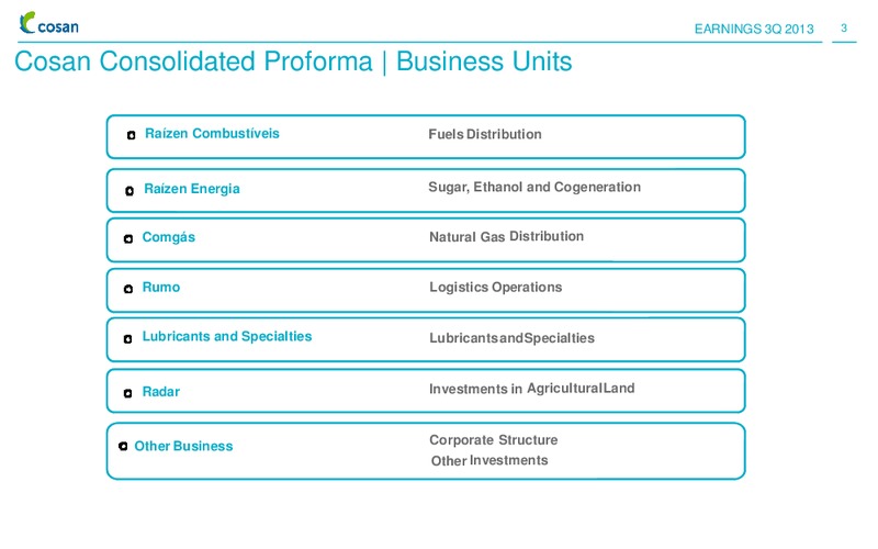 RESULTS PRESENTATION 3Q 2013 – Cosan Ltd. – slide 2