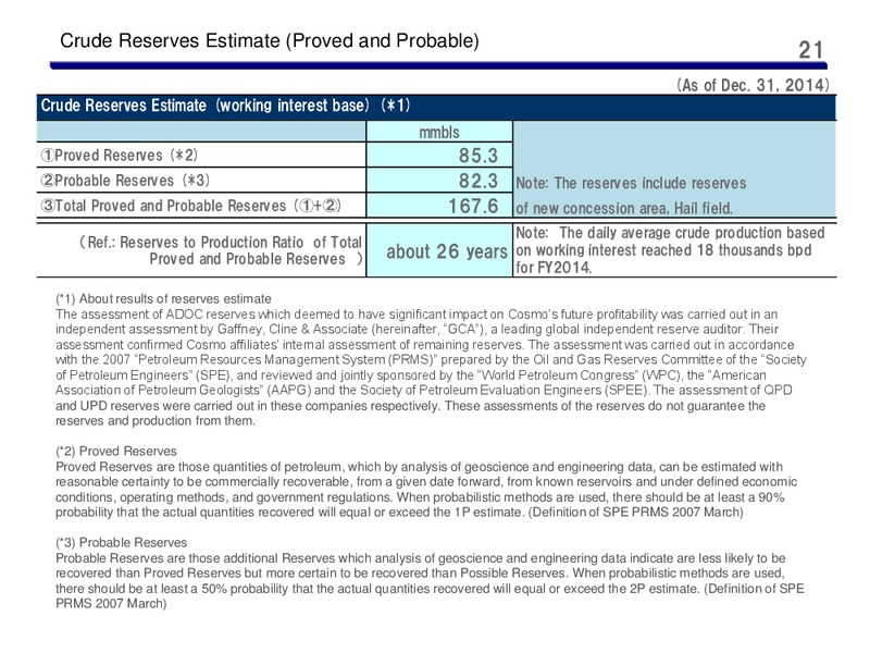 Third Quarter 2015 Results – Cosmo Energy Holdings Company, Ltd – slide 20