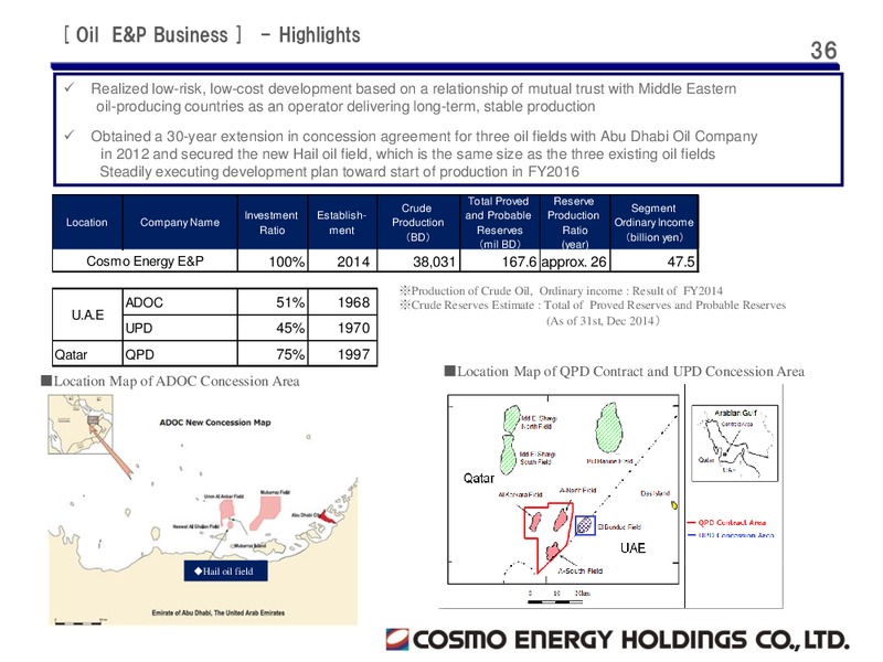 Third Quarter 2015 Results – Cosmo Energy Holdings Company, Ltd – slide 35